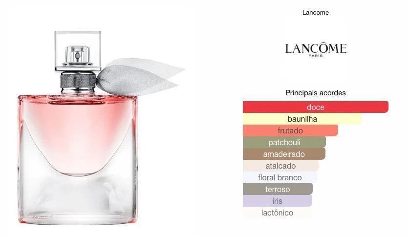 LANCOME LA VIE EST BELLE - 100 ml - Useizibr